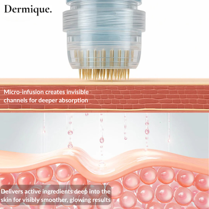 Dermique® Skin-Regenerating Micro-Infusion